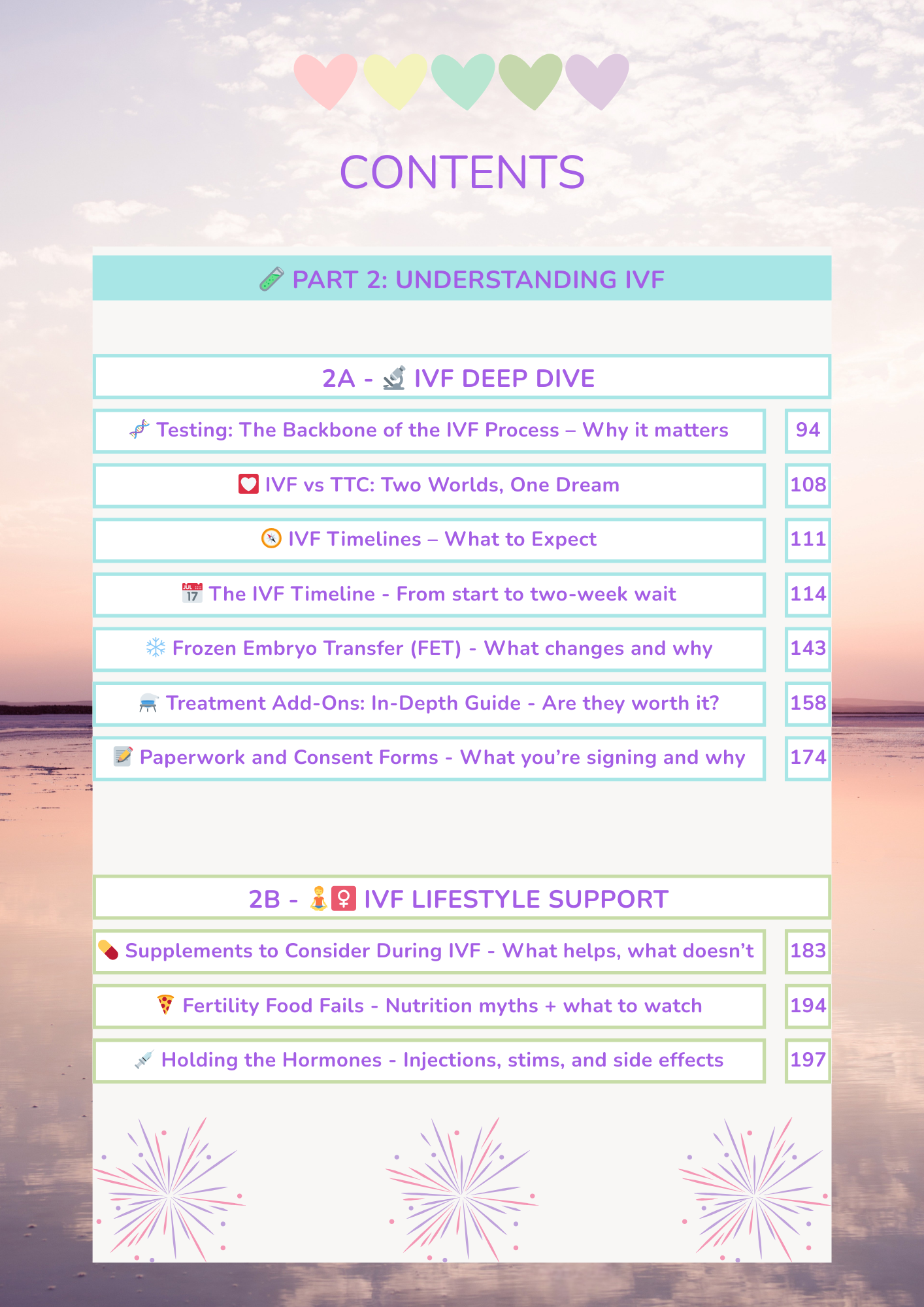 🌸 The IVF Survival System | 4 Essential Fertility Support Tools in 1 🌸