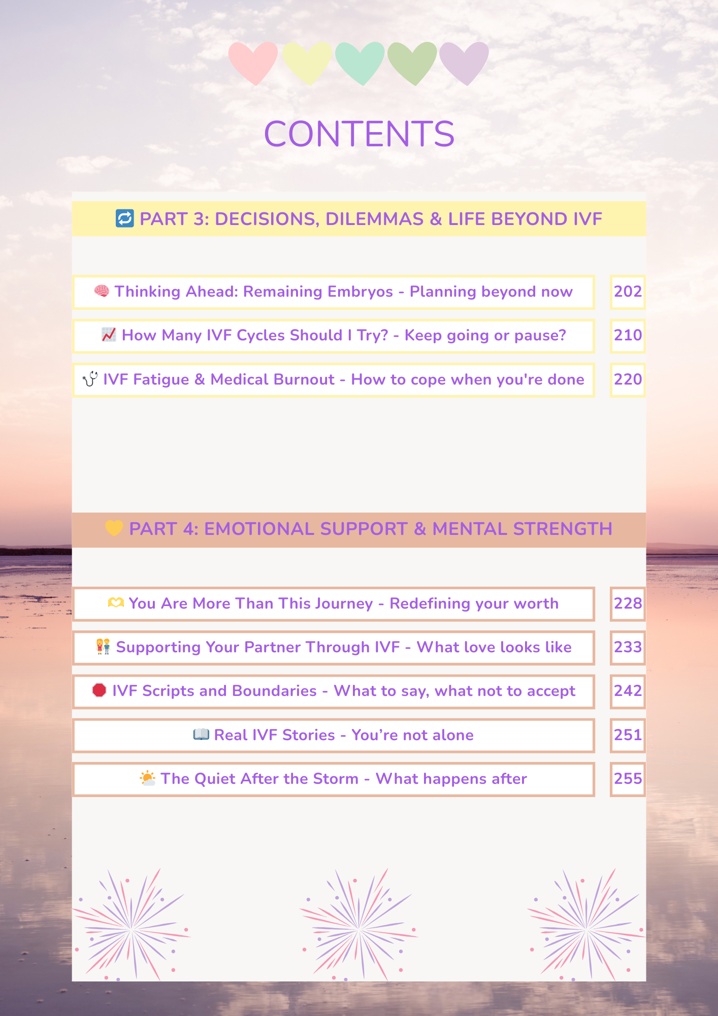 🌸 The IVF Survival System | 4 Essential Fertility Support Tools in 1 🌸